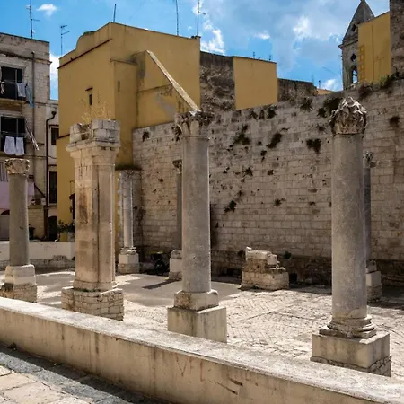 In Un Click Appartamento Bari